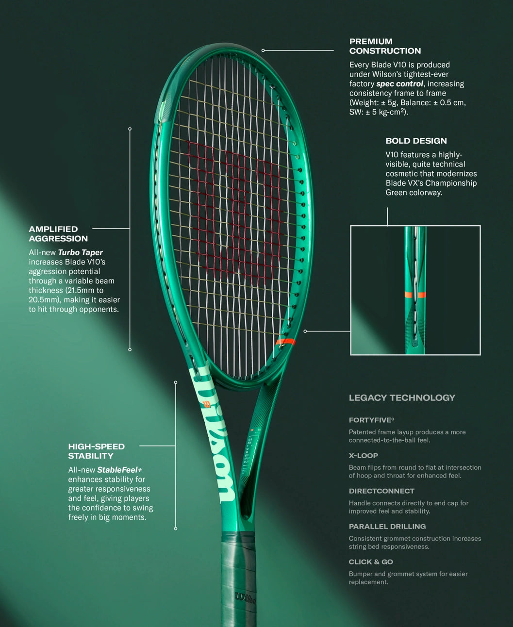 Blade 98 V10 16x19
