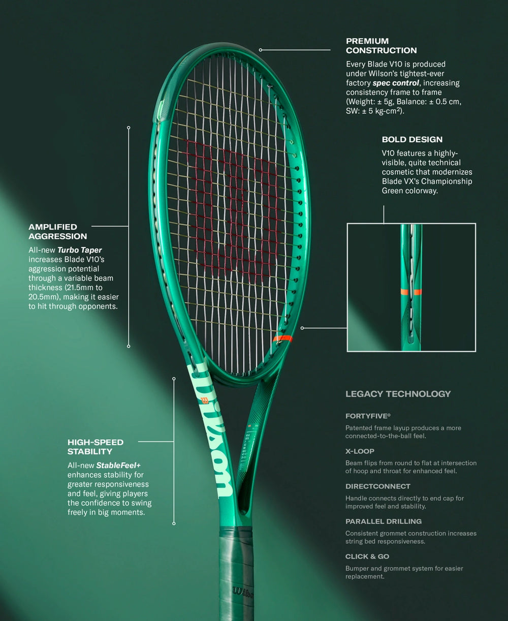 Blade 98 V10 18x20
